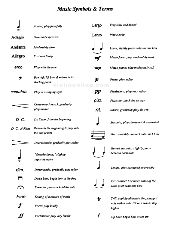 นิยาย Cello Basics > ตอนที่ 8 music symbols & terms Writer