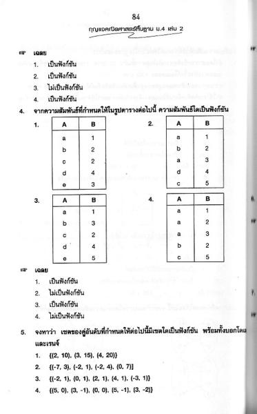 นิยาย กุญแจคณิตศาสตร์พื้นฐาน ม.4 เล่ม 2 > ตอนที่ 1 : บทที่ 1 ฟังก์ชั่น