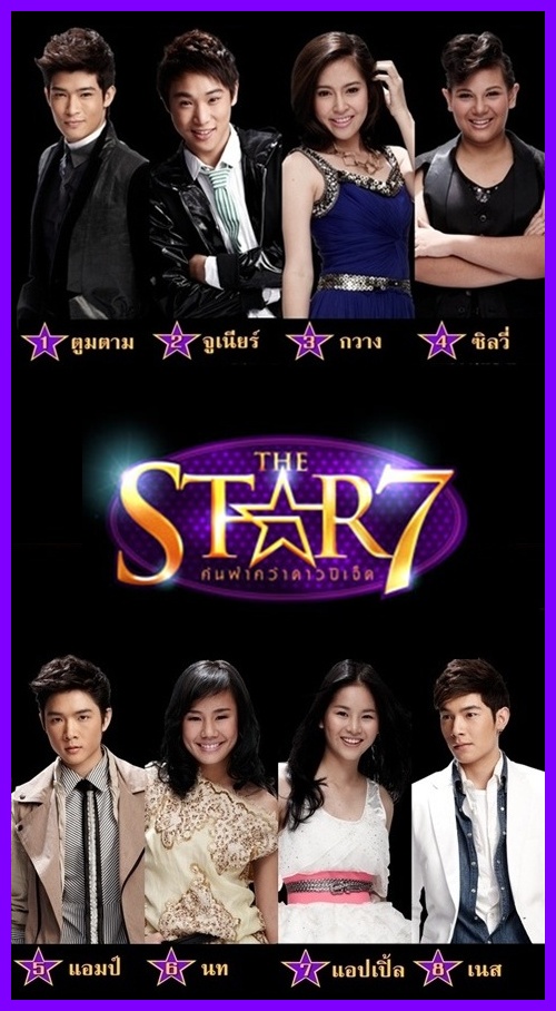 {{{เปิดโหวตรอบที่ 1}}} กิจกรรม "The Star ค้นฟ้า คว้าดาว ปี 7@Dek - D ...