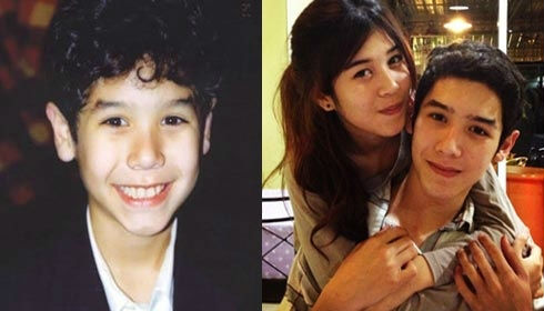 รูปที่ (16)