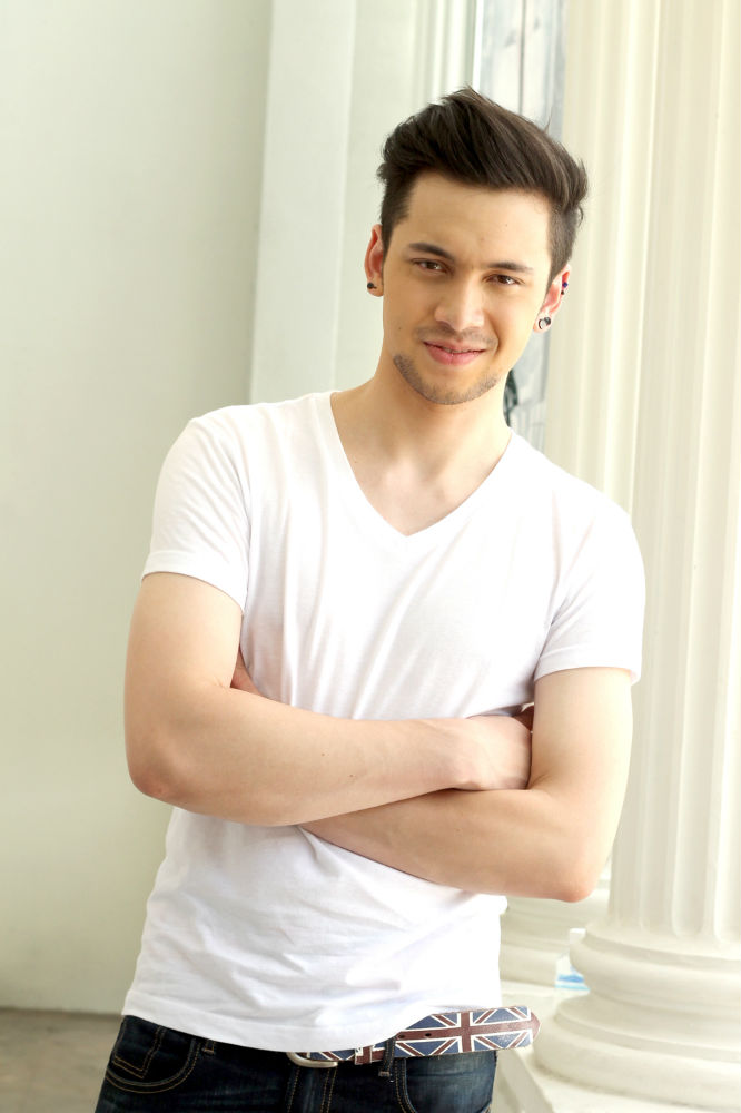 รูปที่ (6) อินดี้ อินทัช ตีสามคืนสาม