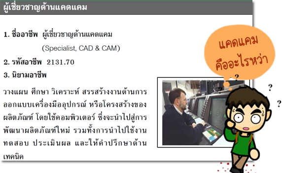 เด็กดีดอทคอม :: ข้อมูลเด็ด 100 อาชีพ! รู้จักไว้ได้เลือกเป็น เด็กดีดอทคอม :: ข้อมูลเด็ด 100 อาชีพ! รู้จักไว้ได้เลือกเป็น