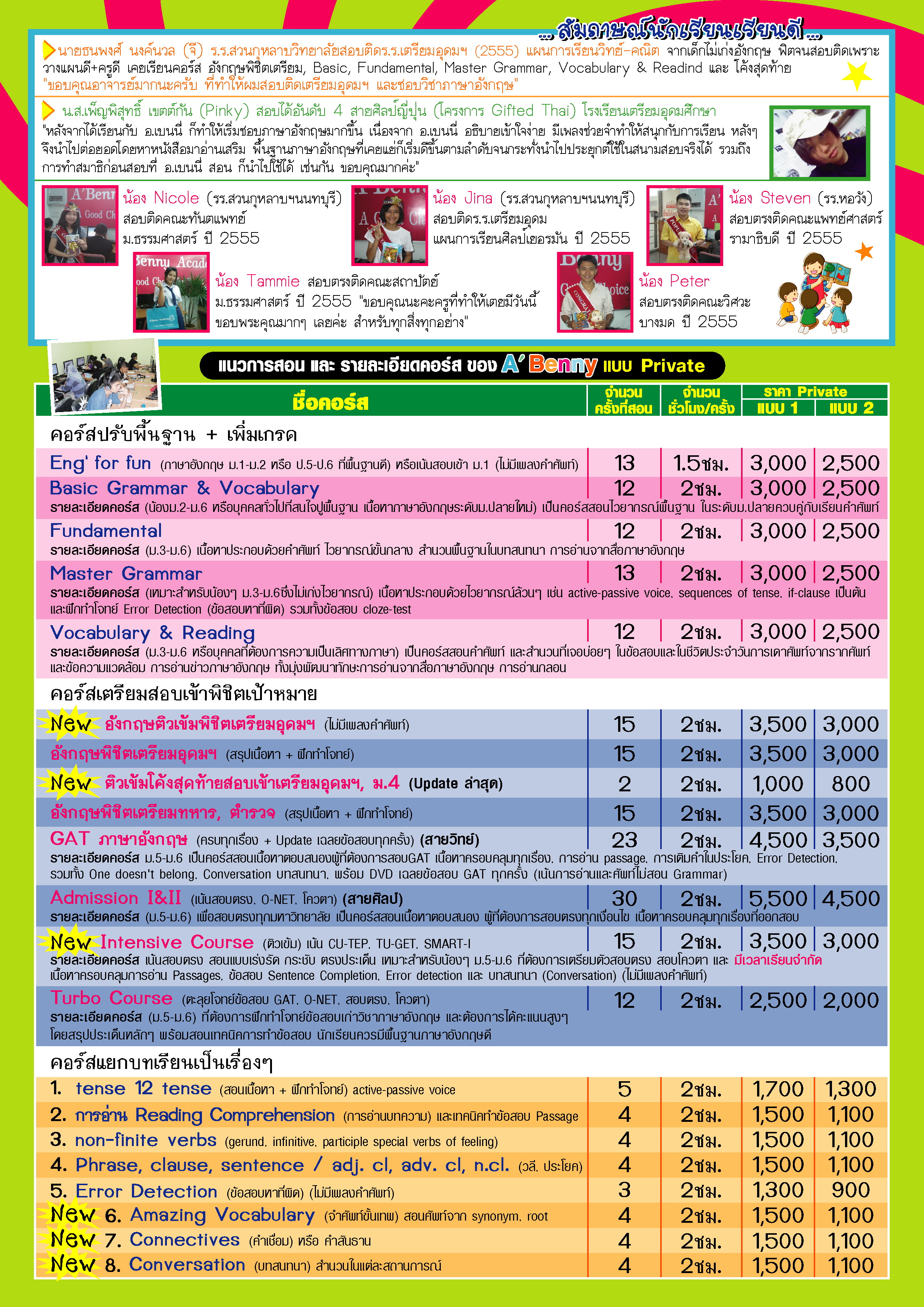 คลิกเพื่อดูภาพขนาดจริง