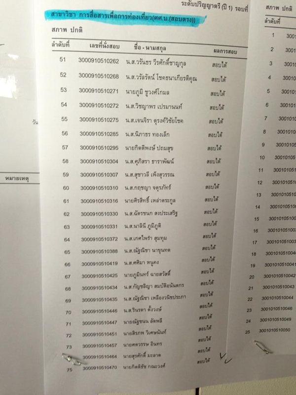 เด็กดีดอทคอม :: ประกาศแล้ว!! ผลสอบตรง มศว 56 (เช็คผลที่นี่ ไม่มีล่ม) เด็กดีดอทคอม :: ประกาศแล้ว!! ผลสอบตรง มศว 56 (เช็คผลที่นี่ ไม่มีล่ม)