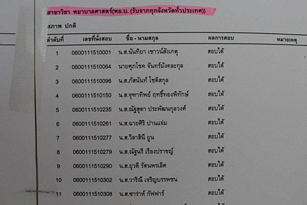 เด็กดีดอทคอม :: ประกาศแล้ว!! ผลสอบตรง มศว 56 (เช็คผลที่นี่ ไม่มีล่ม) เด็กดีดอทคอม :: ประกาศแล้ว!! ผลสอบตรง มศว 56 (เช็คผลที่นี่ ไม่มีล่ม)