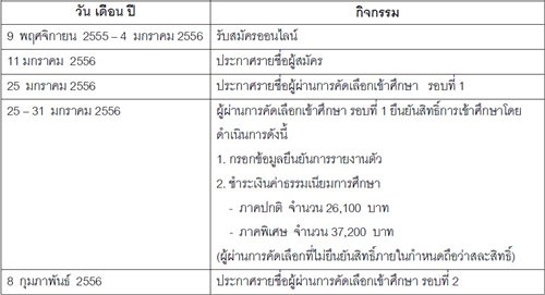 เด็กดีดอทคอม :: เจาะลึก!! รับตรง 56 วิศวกรรมฯ ม.เกษตรศาสตร์ (ศรีราชา) เด็กดีดอทคอม :: เจาะลึก!! รับตรง 56 วิศวกรรมฯ ม.เกษตรศาสตร์ (ศรีราชา)