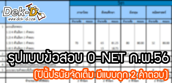 เด็กดีดอทคอม :: มาแล้ว!! รูปแบบข้อสอบ O-NET ก.พ.56 (ปีนี้ปรนัยจัดเต็ม) เด็กดีดอทคอม :: มาแล้ว!! รูปแบบข้อสอบ O-NET ก.พ.56 (ปีนี้ปรนัยจัดเต็ม)