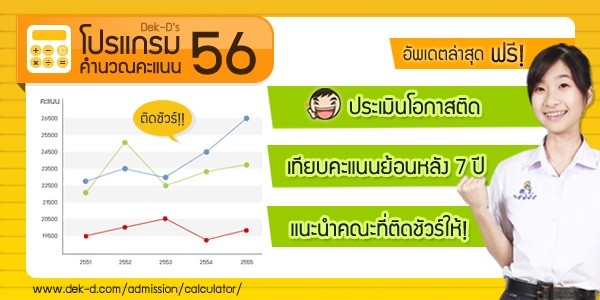 เด็กดีดอทคอม :: มาแล้ว!! โปรแกรมคำนวณคะแนนแอดมิชชั่นปี 56 เด็กดีดอทคอม :: มาแล้ว!! โปรแกรมคำนวณคะแนนแอดมิชชั่นปี 56