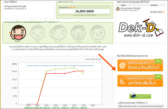 เด็กดีดอทคอม :: มาแล้ว!! โปรแกรมคำนวณคะแนนแอดมิชชั่นปี 56 เด็กดีดอทคอม :: มาแล้ว!! โปรแกรมคำนวณคะแนนแอดมิชชั่นปี 56