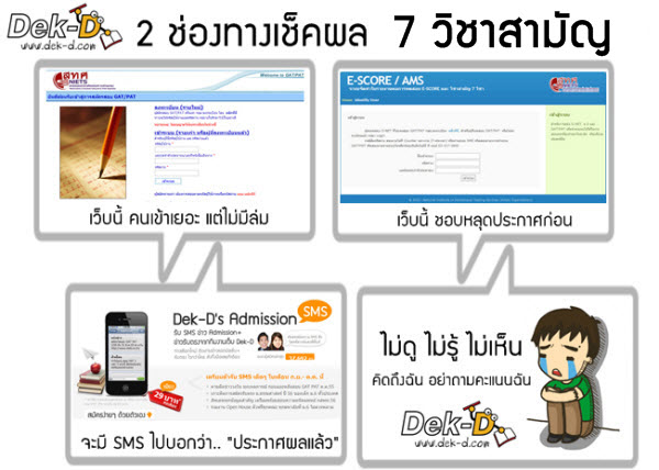 เด็กดีดอทคอม :: มาแล้ว!! 2 ช่องทางเช็คผลคะแนน 7 วิชาสามัญปี 56 เด็กดีดอทคอม :: มาแล้ว!! 2 ช่องทางเช็คผลคะแนน 7 วิชาสามัญปี 56