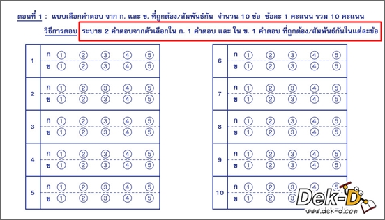 เด็กดีดอทคอม :: เปิดโผ!! 2 วิชา O-NET ม.6 ที่มี "ปรนัย 6 ตัวเลือก 2 คำตอบ" เด็กดีดอทคอม :: เปิดโผ!! 2 วิชา O-NET ม.6 ที่มี "ปรนัย 6 ตัวเลือก 2 คำตอบ"