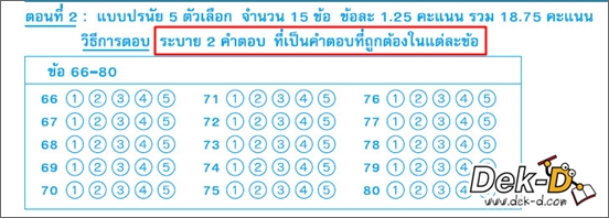 เด็กดีดอทคอม :: เปิดโผ!! 2 วิชา O-NET ม.6 ที่มี "ปรนัย 6 ตัวเลือก 2 คำตอบ" เด็กดีดอทคอม :: เปิดโผ!! 2 วิชา O-NET ม.6 ที่มี "ปรนัย 6 ตัวเลือก 2 คำตอบ"