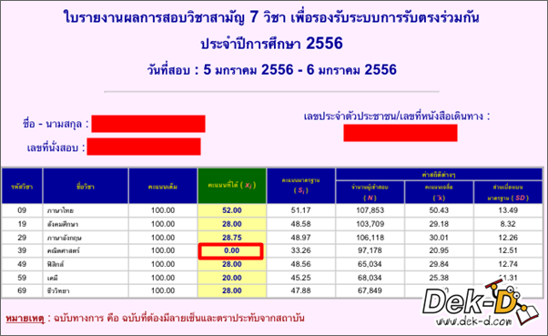 เด็กดีดอทคอม :: งานเข้า 7 วิชาสามัญ!! หลักฐานชัดคะแนนประกาศผิด เด็กดีดอทคอม :: งานเข้า 7 วิชาสามัญ!! หลักฐานชัดคะแนนประกาศผิด
