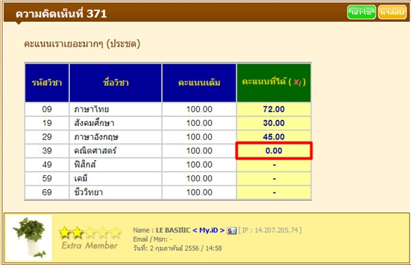 เด็กดีดอทคอม :: งานเข้า 7 วิชาสามัญ!! หลักฐานชัดคะแนนประกาศผิด เด็กดีดอทคอม :: งานเข้า 7 วิชาสามัญ!! หลักฐานชัดคะแนนประกาศผิด