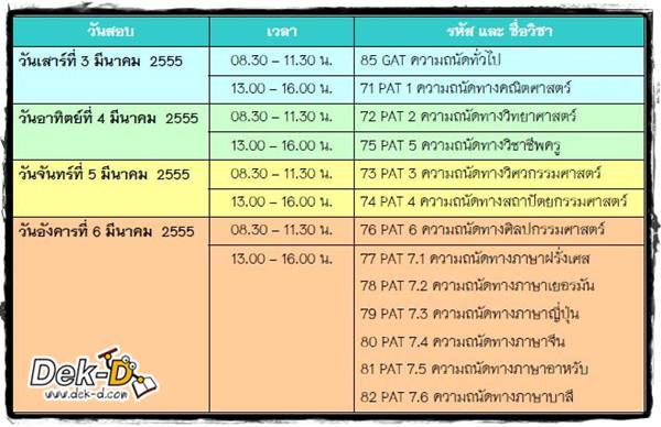 เด็กดีดอทคอม :: ดูกันต่อ!! กำหนดสอบ GAT/PAT มีนาคม (2/55)