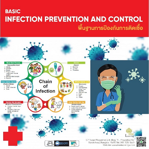 BASIC INFECTION CONTROL (ค่ายหมอ Advance)