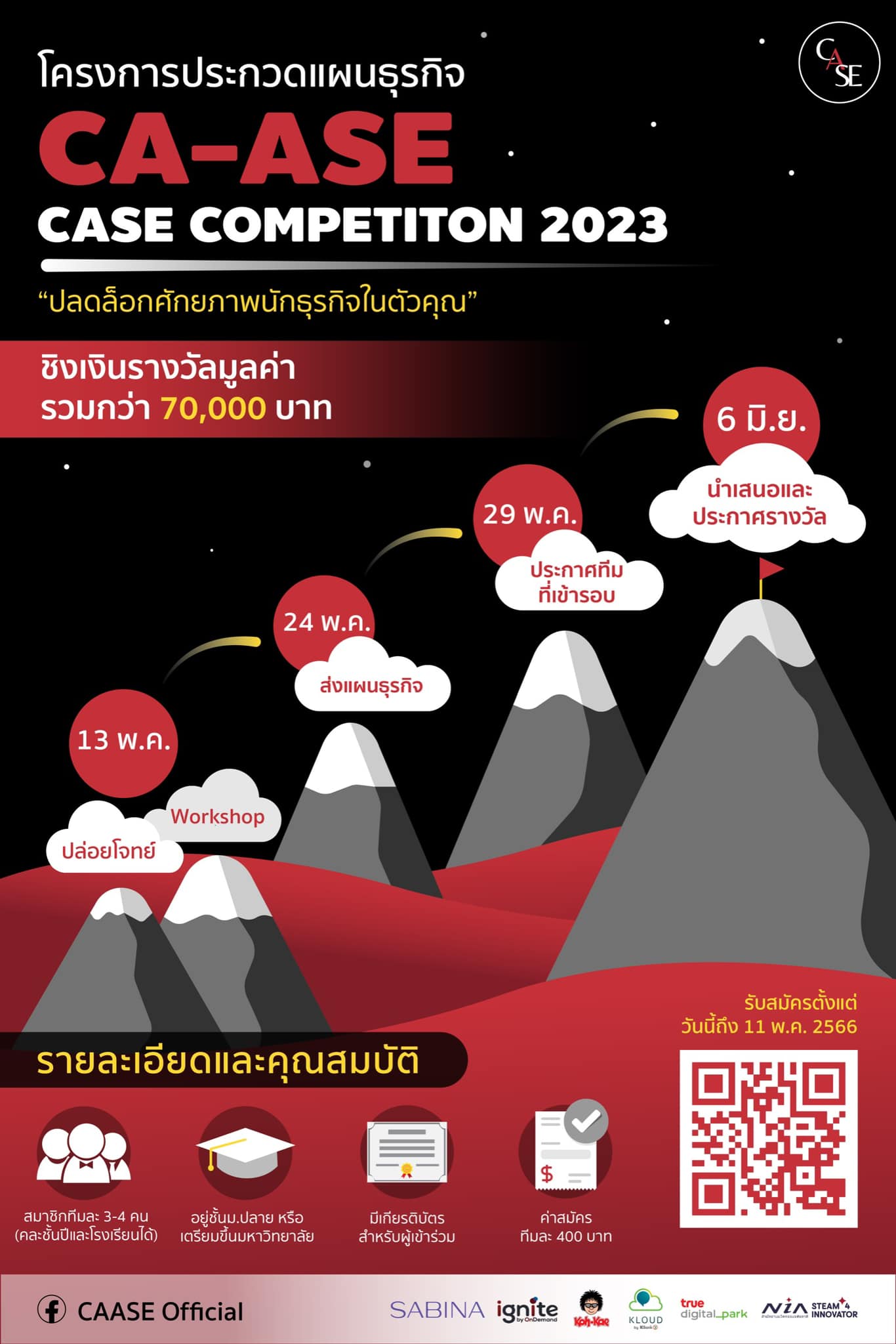 CAASE Case competition สำหรับเด็กมัธยมปลาย!!