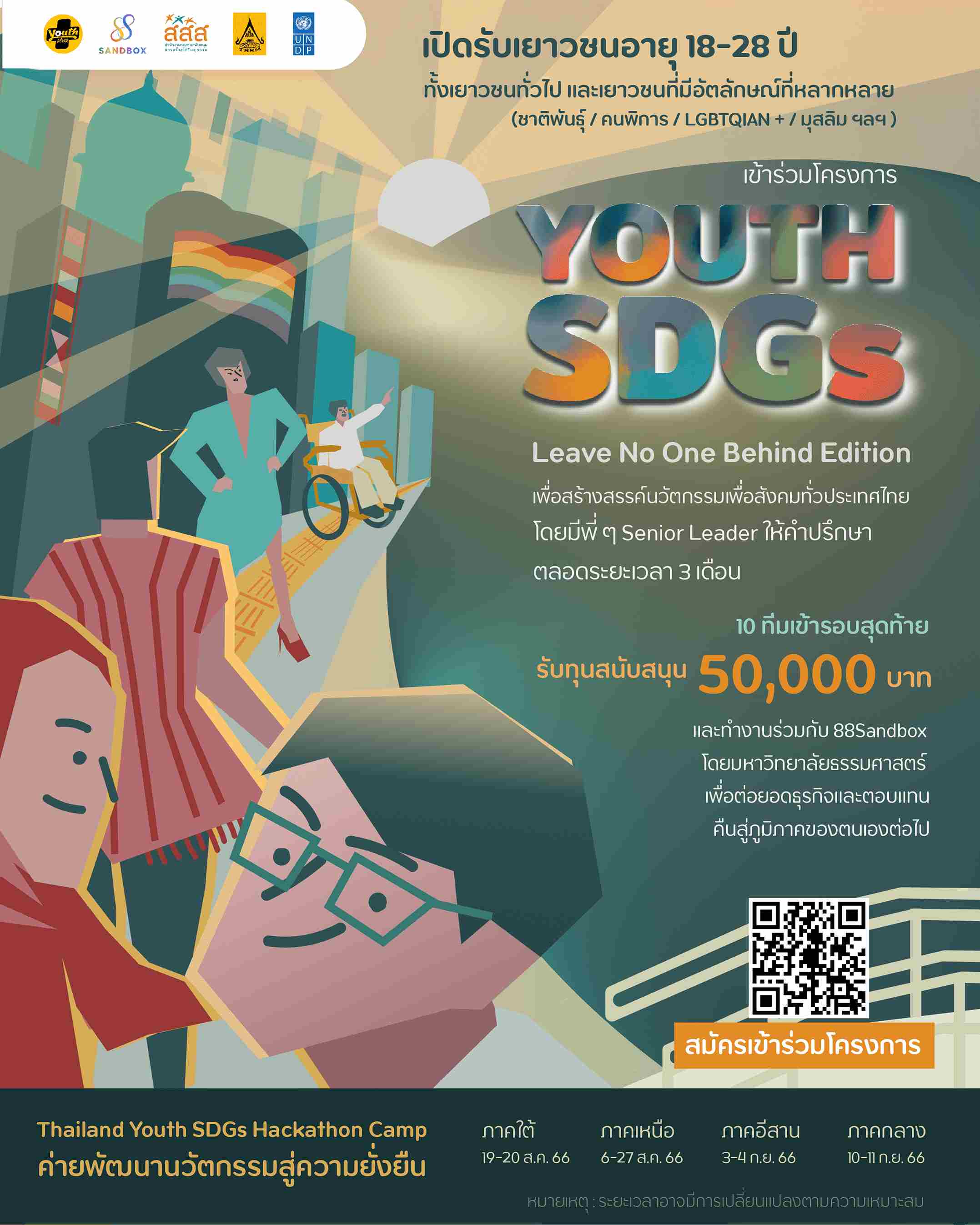 โครงการ Youth SDGs : Leadership Inner Development Program