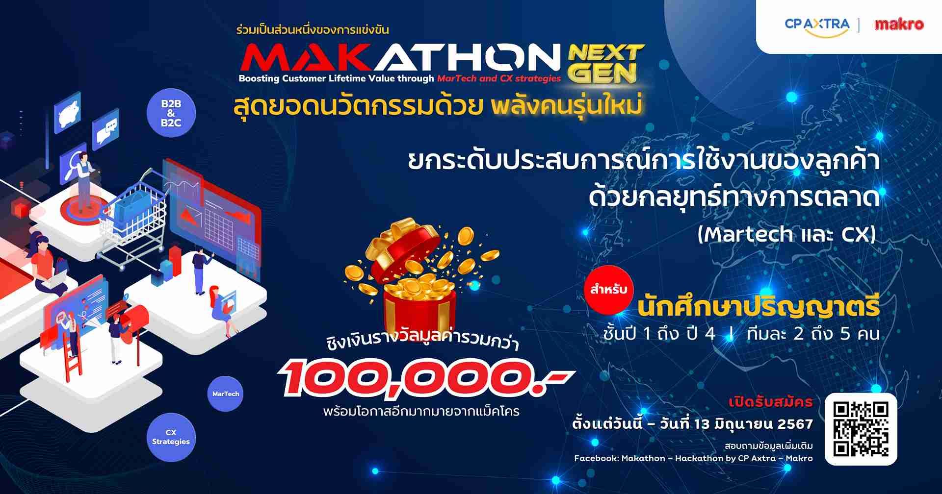 Makathon Next Gen - Hackathon by CP Axtra - Makro