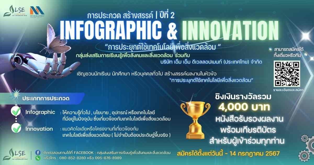 ประกวด Infographic-Innovaion ภายใต้หัวข้อการประยุกต์เทคโนโลยีเพื่อสิ่งแวดล้อม