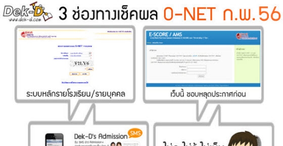 เตรียมตัว!! 3 ช่องทางเช็คผล O-NET ม.6 ประจำปี 2556 