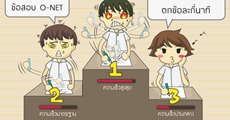 เก่งไม่กลัว กลัวทำไม่ทัน! มาดู อัตราความเร็วที่ต้องใช้ทำข้อสอบ O-NET ม.6 ปีนี้ : ข่าว 1 ก.พ.58