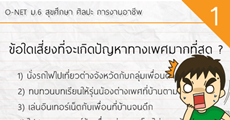 แซ่บทุกข้อ! รวมข้อสอบ O-NET ม.6 สุขศึกษา เรท 18+ (มาลองทำกันดู) : ข่าว 10 ก.พ.58