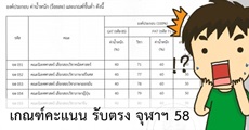 รับตรง จุฬาฯ มาเหนือเมฆ ปีนี้รีเควส PAT1 รัวๆ อาทิ นิเทศฯ ใช้เลข 60% : ข่าว 17 ก.พ.58