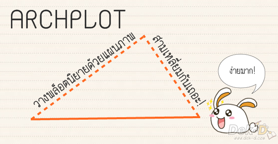 รูปบทความ 'Archplot มาวางพล็อตนิยายด้วยแผนภาพสามเหลี่ยมกันเถอะ!'