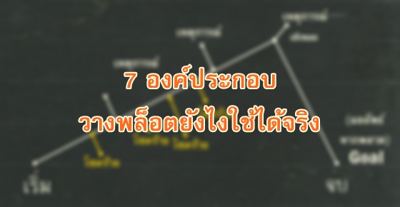 รูปบทความ '7 องค์ประกอบ วางพล็อตยังไงใช้ได้จริง'