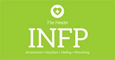 สร้างตัวละครให้ปังตามบุคลิก MBTI: INFP ต้นแบบแห่งนักไกล่เกลี่ย