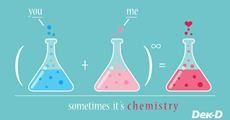 Chemistry: หัวใจสำคัญในการสร้างนิยายรัก