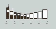 ส่องวิวัฒนาการของ "โทรศัพท์มือถือ" ตั้งแต่อดีตจนถึงปัจจุบัน มีอะไรเปลี่ยนไปบ้าง?