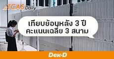 ดูกันชัดๆ! เทียบคะแนนเฉลี่ย O-NET 61, GAT PAT 62 ย้อนหลัง 3 ปี