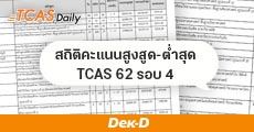 โหลดได้ที่นี่! สถิติคะแนนสูงสูด-ต่ำสุด TCAS รอบ 4 แอดมิชชั่น ปี 2562