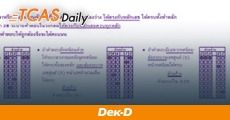 กระดาษคำตอบ O-NET 62 (สำหรับ #dek63) โหลดไปลองทำได้ฟรี