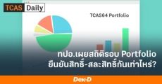 ทปอ.เผยสถิติ TCAS64 มีผู้สละสิทธิ์รอบ Portfolio กว่า 24,681 คน! (คิดเป็น 24% ของผู้ผ่านการคัดเลือกทั้งหมด)