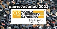 มาแล้ว! ผลการจัดอันดับมหาวิทยาลัยโลกตามสาขา โดย QS ประจำปี 2021 #QSWUR