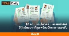 ส่อง 10 สาขารอบโควตาม.ธรรมศาสตร์ ที่มีผู้สมัครมากที่สุด ก่อนปิดรับ 18 มี.ค.นี้