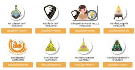ม.อุบลราชธานี จัดค่าย 11 คณะ ได้เกียรติบัตร สมัคร/สัมภาษณ์รอบ Portfolio ปี 65 ได้