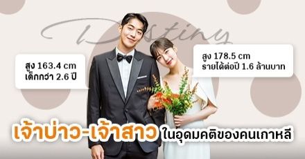 ตามไปส่องโพล "คู่ครองในอุดมคติ" ของหนุ่มสาวเกาหลียุคนี้ (อายุ ส่วนสูง การศึกษา อาชีพ เงินเดือน)