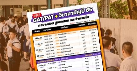 รวมข้อมูล! สมัครสอบ GATPAT วิชาสามัญปี 65 (ตารางสอบ+ผู้ออกสอบ+จำนวนข้อ)