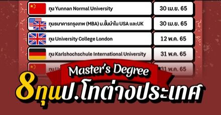 อัปเดตใหม่! รวม 8 ทุนปริญญาโท เรียนต่อต่างประเทศแบบฟรีๆ ปี 2022