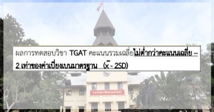 ม.ธรรมศาสตร์ ปรับเกณฑ์! รอบ 1-2 หลายโครงการใช้ S.D. กำหนดเกณฑ์ขั้นต่ำใน  #TCAS66