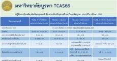 เตรียมตัว! ม.บูรพา TCAS66 รอบ Portfolio เริ่ม พ.ย.นี้ พร้อมเช็กกำหนดการรอบอื่นๆ ที่นี่ 