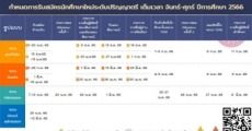 มาอีกที่! ปฏิทินรับสมัคร TCAS66 ม.ราชภัฏวไลยอลงกรณ์ ในพระบรมราชูปถัมภ์