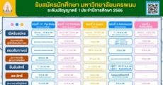 มาแล้ว! ปฏิทิน TCAS66 มหาวิทยาลัยนครพนม (รวม 5 รอบ)