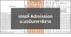 เช็กเลย! เกณฑ์ TCAS66 รอบ Admission มหาวิทยาลัยนวมินทราธิราช