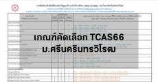 มาแล้ว! สาขาวิชาที่ ม.ศรีนครินทรวิโรฒ เปิดรับใน TCAS66 รอบ 1 - 3 พร้อมคะแนนที่ใช้