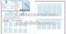 มาดู! แนวทางจัดการตรวจข้อสอบ สำหรับคนที่ลืมฝนชุดข้อสอบ TGAT/TPAT